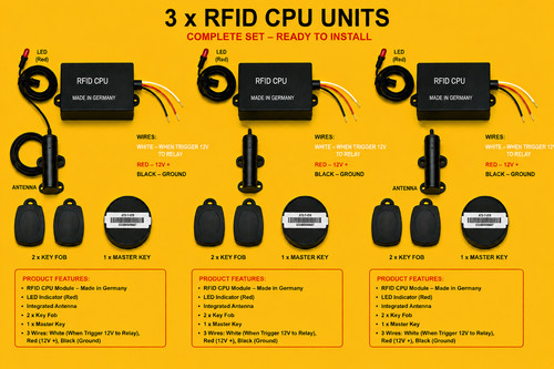 Rfid proximity access control - access,