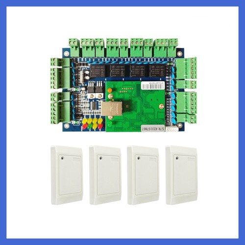Doors access control - 4,