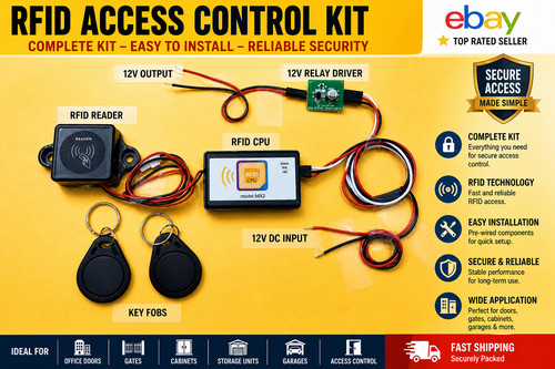 Rfid reader module access - rfid,
